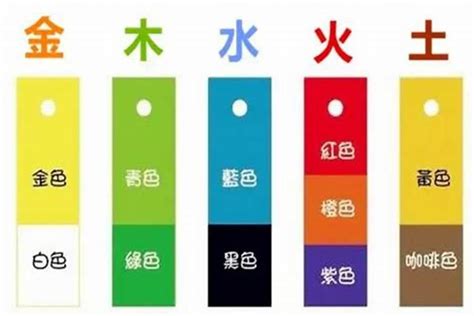 玻璃五行属什么